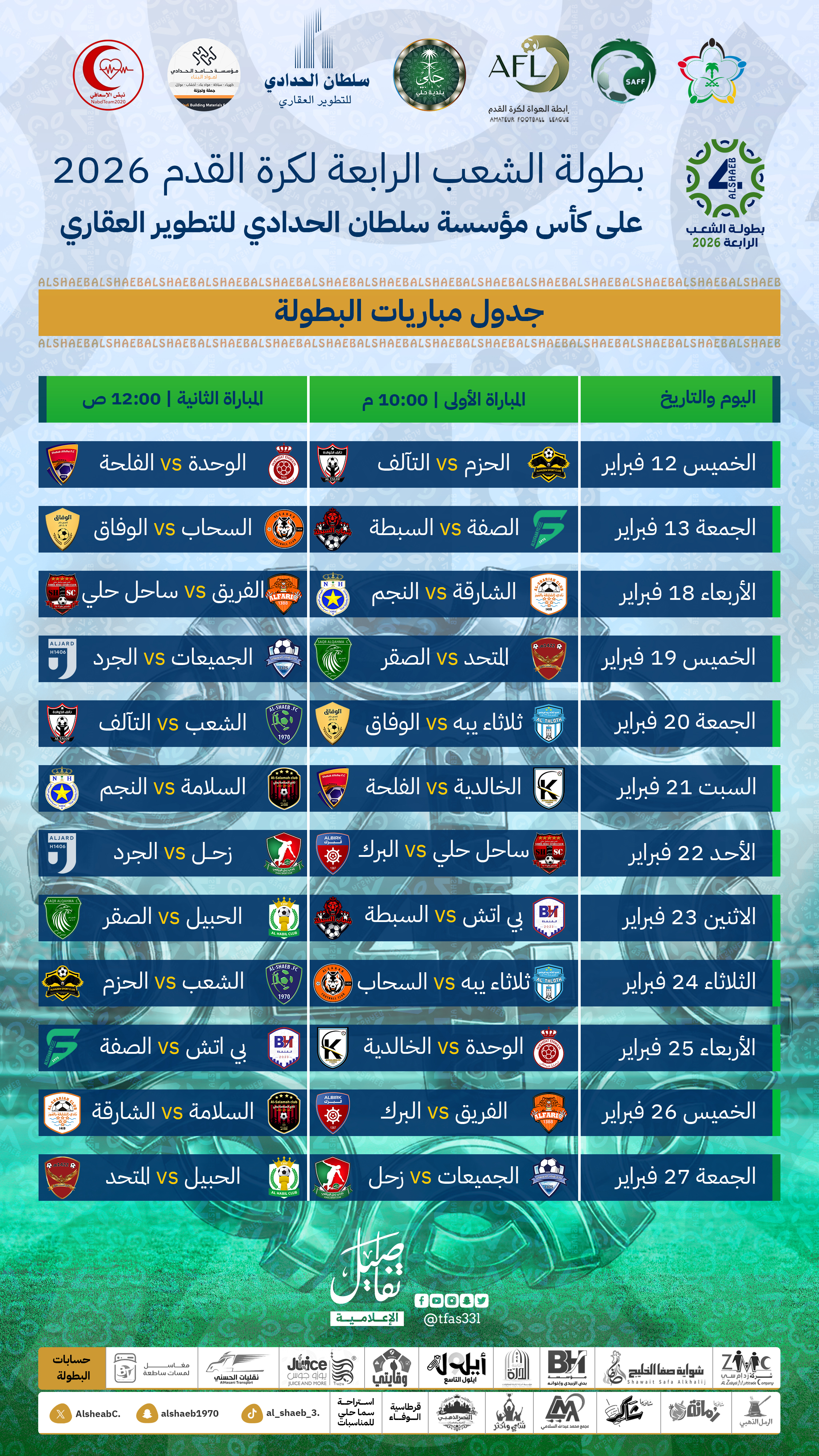 مواجهات نارية عنوان قرعة بطولة الشعب الرابعة