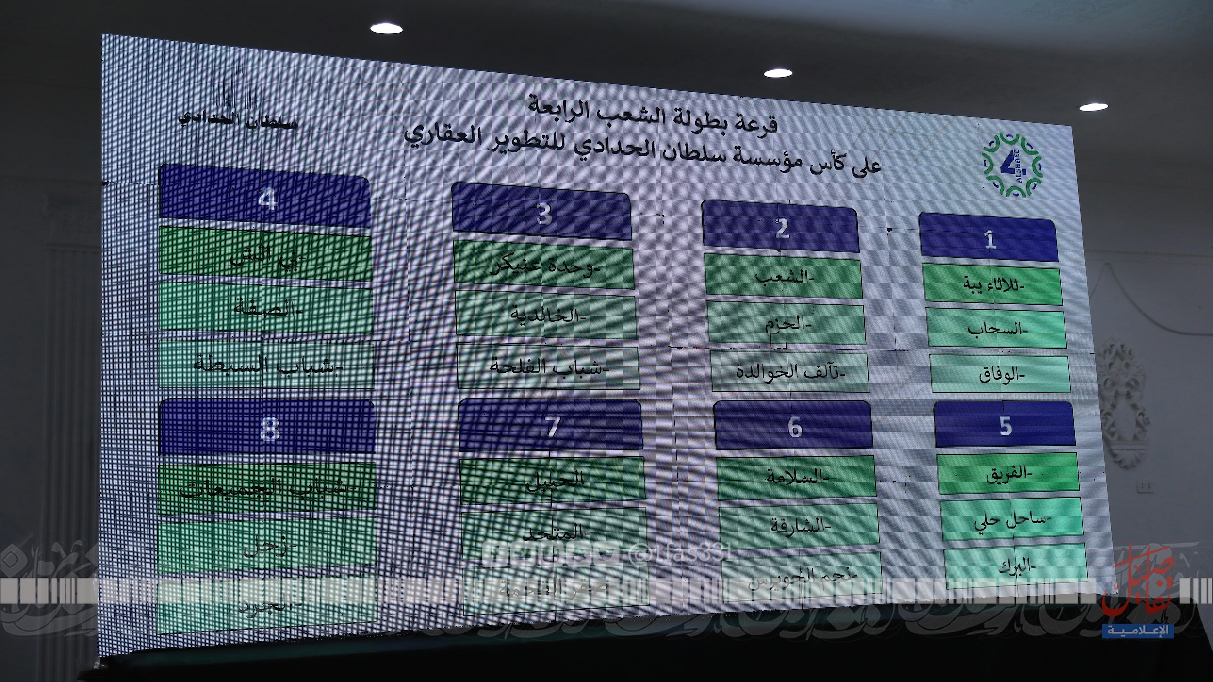مواجهات نارية عنوان قرعة بطولة الشعب الرابعة