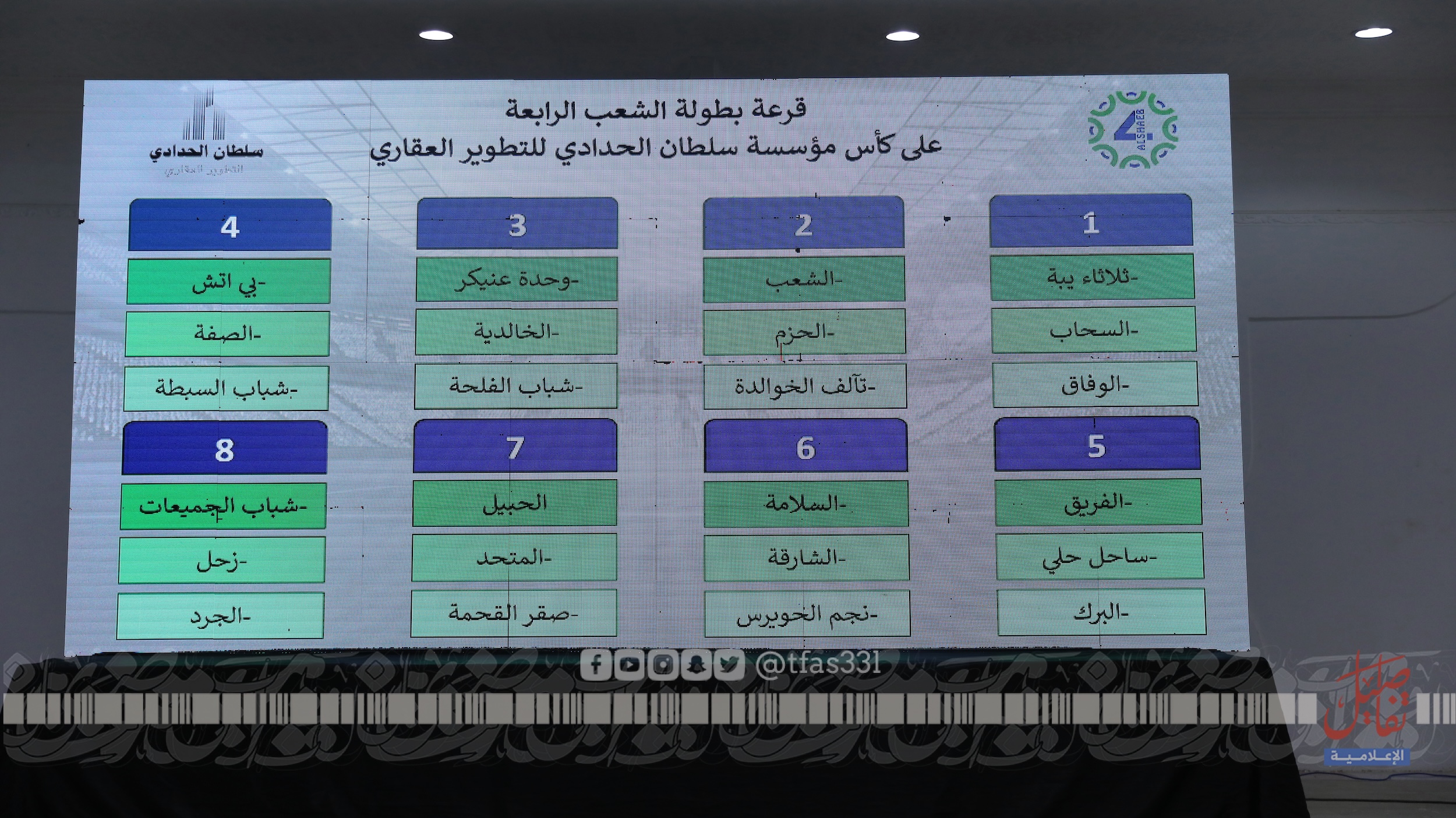 مواجهات نارية عنوان قرعة بطولة الشعب الرابعة